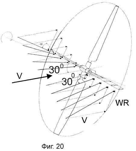 Способ полета в расширенном диапазоне скоростей на винтах с управлением вектором силы (патент 2371354)