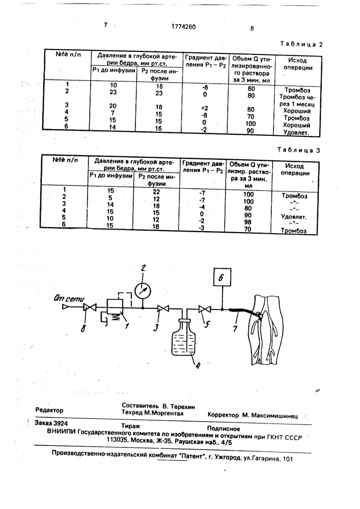 Способ прогнозирования тромбоза сосудистого протеза (патент 1774260)