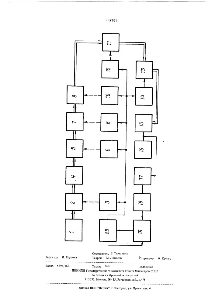 Устройство для моделирования радиосистем (патент 448791)