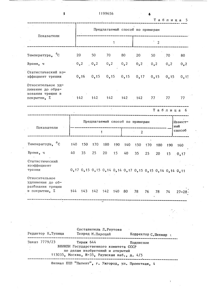 Способ получения антифрикционного покрытия (патент 1199656)