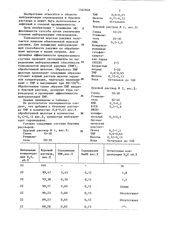 Способ обработки глинистых буровых растворов (патент 1162848)