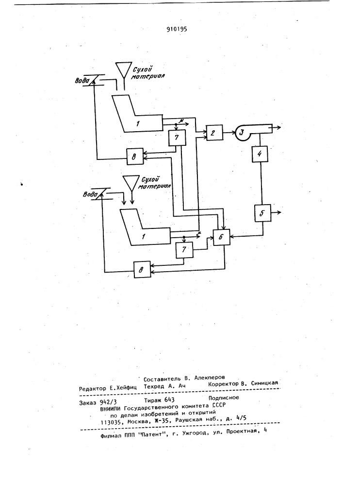 Способ управления группой параллельно работающих мельниц (патент 910195)