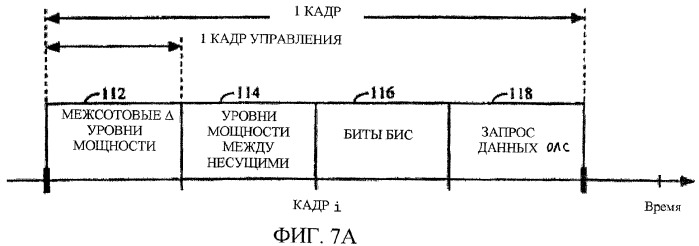 Структура канала для систем связи (патент 2335851)