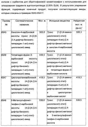 Производные бензоилпиперидина в качестве модуляторов рецепторов 5ht2 и d3 (патент 2396265)