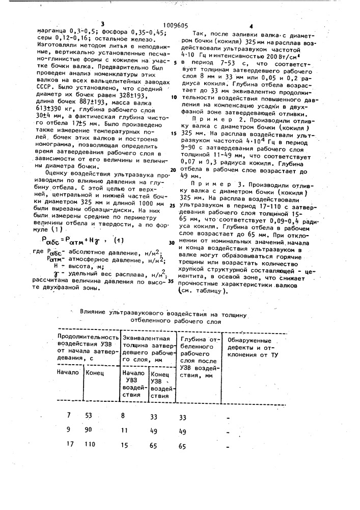 Способ изготовления чугунных прокатных валков (патент 1009605)