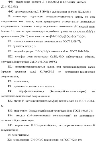 Добавка к цементу, смеси на его основе и способ ее получения (варианты) (патент 2441853)