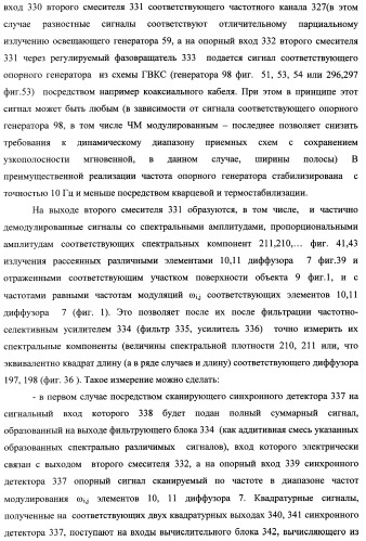 Способ формирования изображений в миллиметровом и субмиллиметровом диапазоне волн (варианты), система формирования изображений в миллиметровом и субмиллиметровом диапазоне волн (варианты), диффузорный осветитель (варианты) и приемо-передатчик (варианты) (патент 2349040)