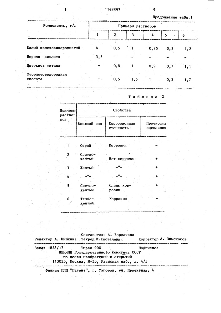 Раствор для химического оксидирования алюминия и его сплавов (патент 1148897)