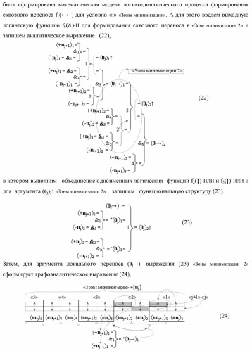 Способ формирования преобразованных аргументов аналоговых сигналов (0j)i и (0j+1)i сквозного параллельного переноса f(  ) для преобразования позиционно-знаковых аргументов аналоговых сигналов &#177;[nj]f(+/-) в условной &quot;i&quot; зоне минимизации и функциональная структура для его реализации (варианты) (патент 2420868)