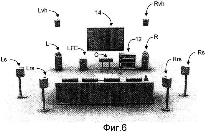 Улучшение воспроизведения множества аудиоканалов (патент 2479149)