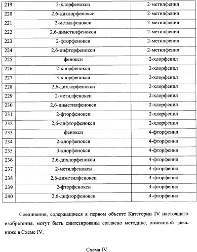 Бициклические пиразолоновые ингибиторы цитокинов (патент 2358976)