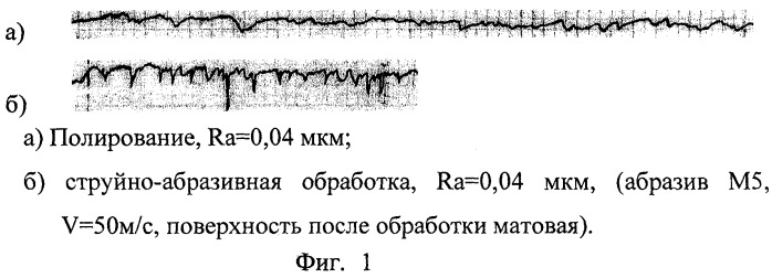 Способ фрикционного латунирования поверхностей трения (патент 2258096)