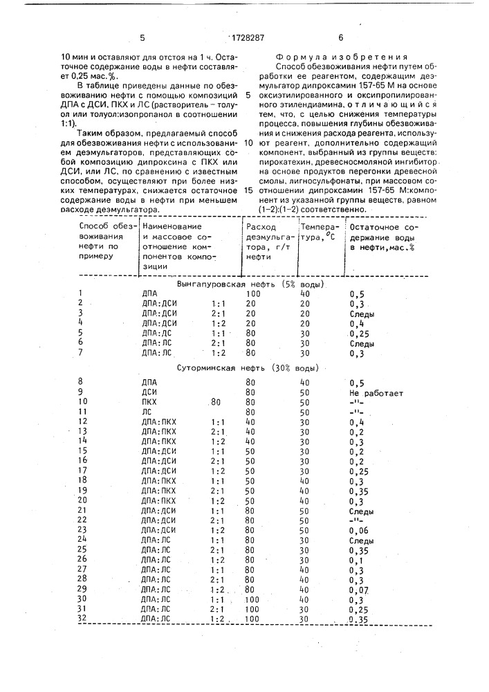 Способ обезвоживания нефти (патент 1728287)