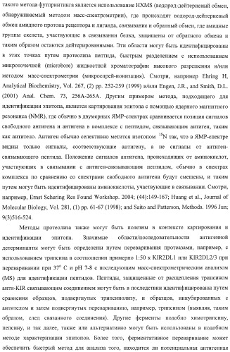 Композиции и способы регуляции клеточной активности nk (патент 2404993)