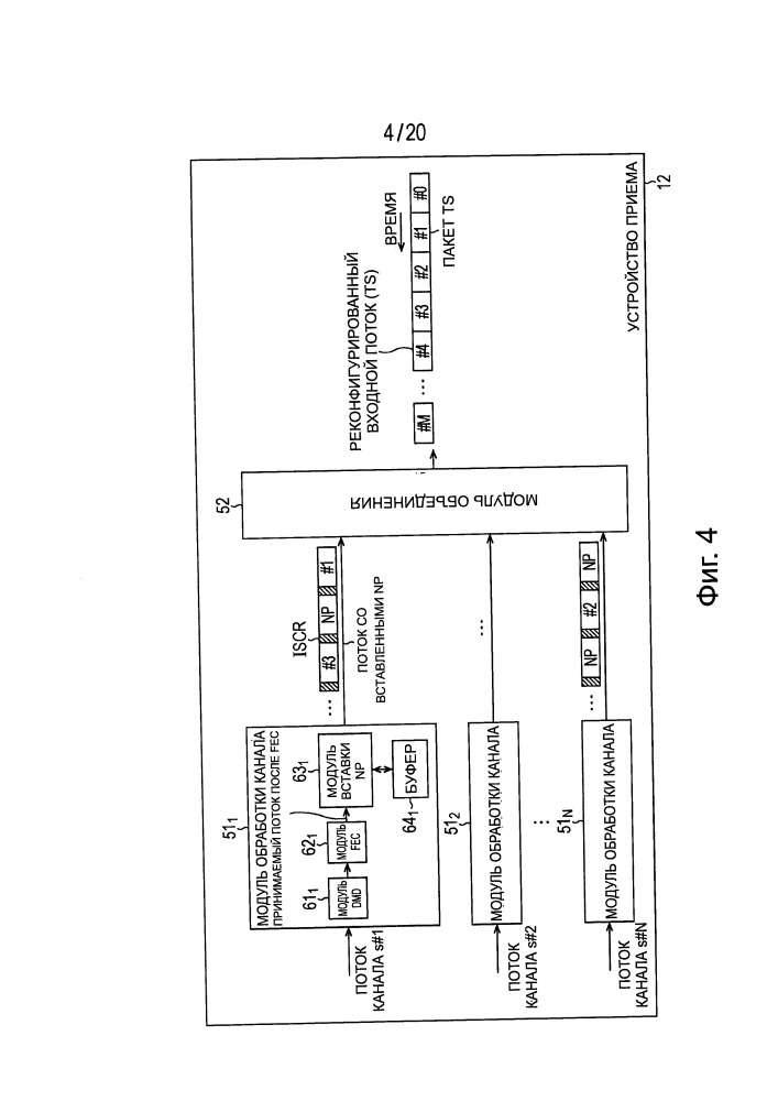 Устройство обработки данных и способ обработки данных (патент 2660837)