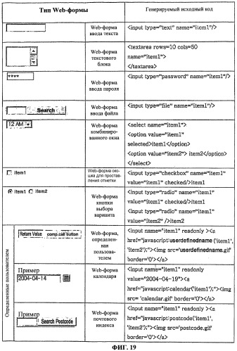 Способ создания xml-документа в web-браузере (патент 2332708)