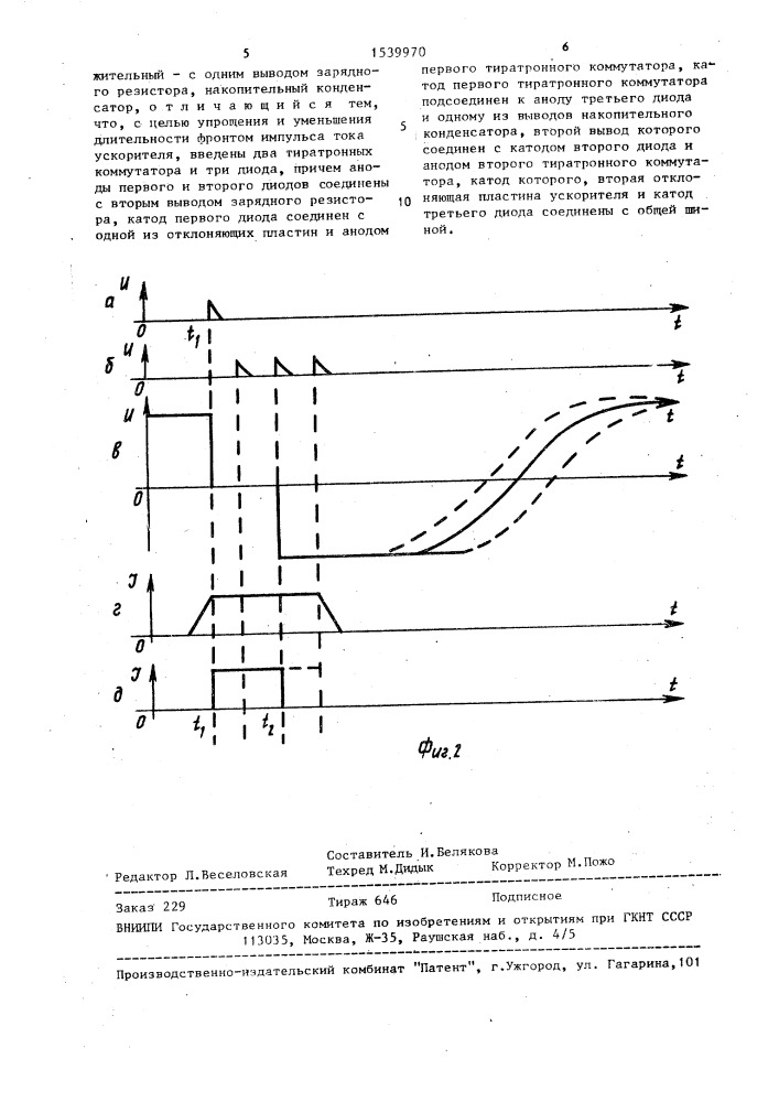 Отклоняющие пластины