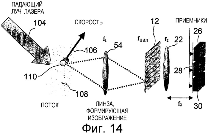 Оптический измерительный преобразователь смещения (патент 2319158)