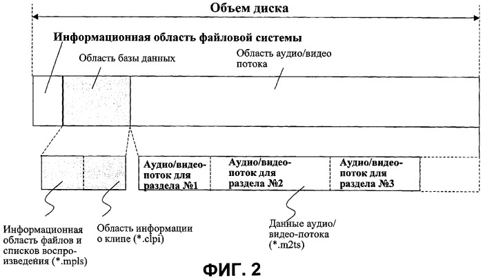 Носитель записи со структурой данных для управления воспроизведением записанных на нем показов слайдов и способы и устройства записи и воспроизведения (патент 2335810)