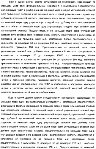 Композиция интенсивного подсластителя с глюкозамином и подслащенные ею композиции (патент 2455854)