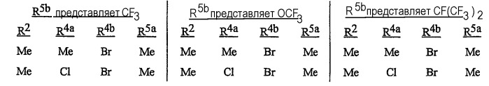 Соединение, композиция для борьбы с насекомыми, способы борьбы с насекомыми (патент 2298007)