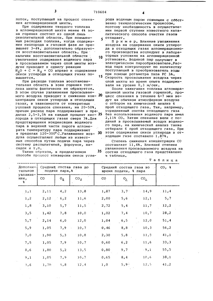 Способ очистки отходящих агломерационных газов (патент 710604)