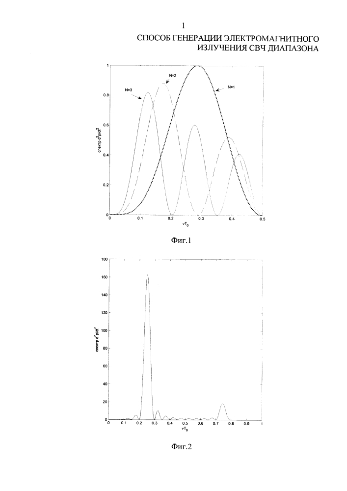 Способ генерации электромагнитного излучения свч диапазона (патент 2611574)