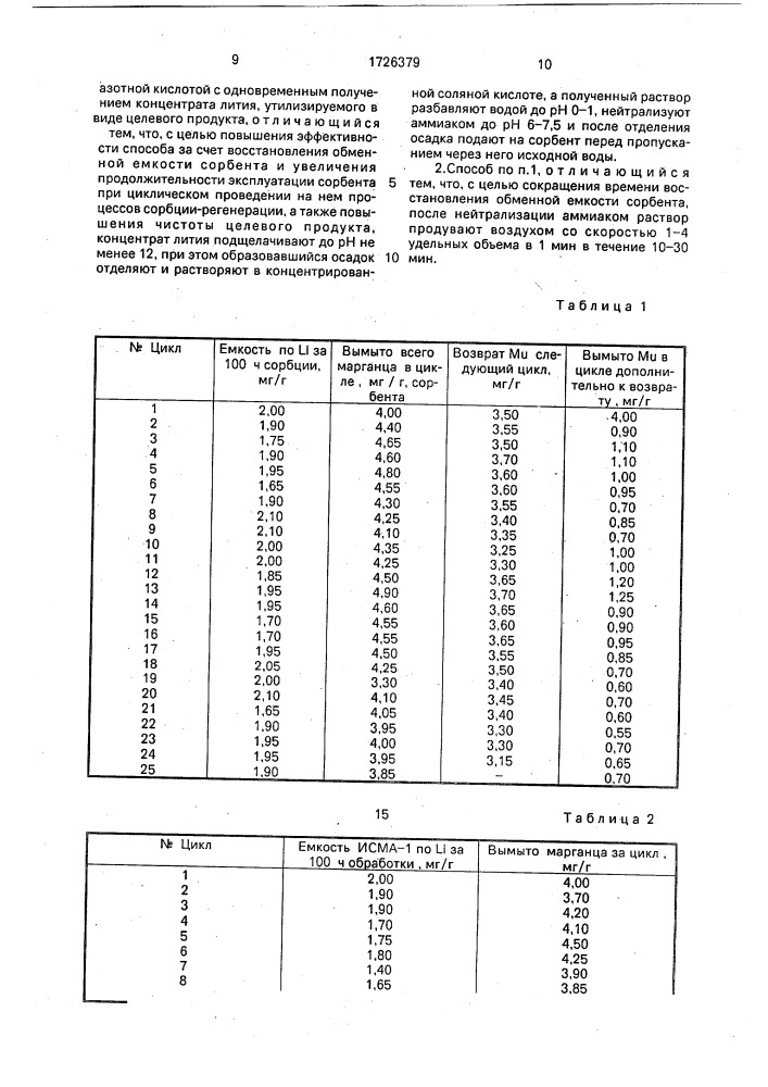 Способ ионообменного извлечения лития из природной воды (патент 1726379)