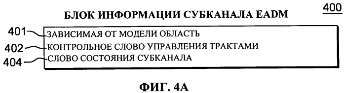 Способ и компьютерная система для выполнения команды запуска субканала в вычислительной среде (патент 2556419)