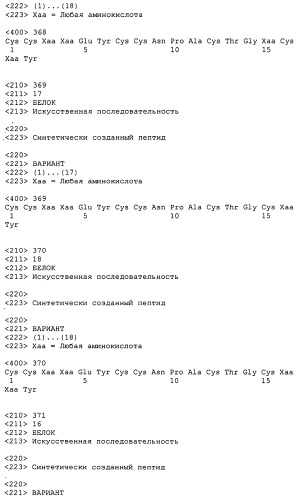 Полипептид для увеличения активности рецептора гуанилатциклазы, фармацевтическая композиция, способ лечения желудочно-кишечного расстройства у пациента, способ повышения активности рецептора гуанилатциклазы у пациента, способ лечения висцеральной боли, способ получения полипептида (варианты), изолированная молекула нуклеиновой кислоты, бактериальный вектор экспрессии и изолированная бактериальная клетка (патент 2433133)