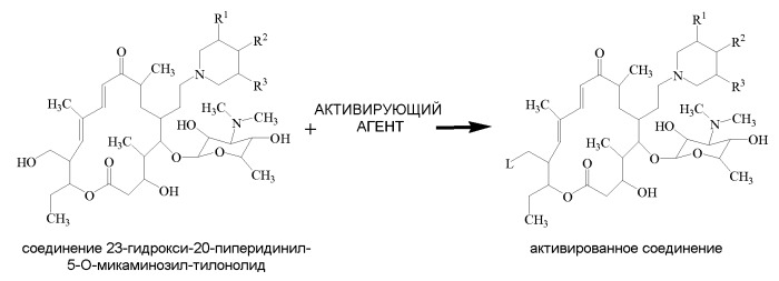 Способ синтеза макролидов (патент 2450014)