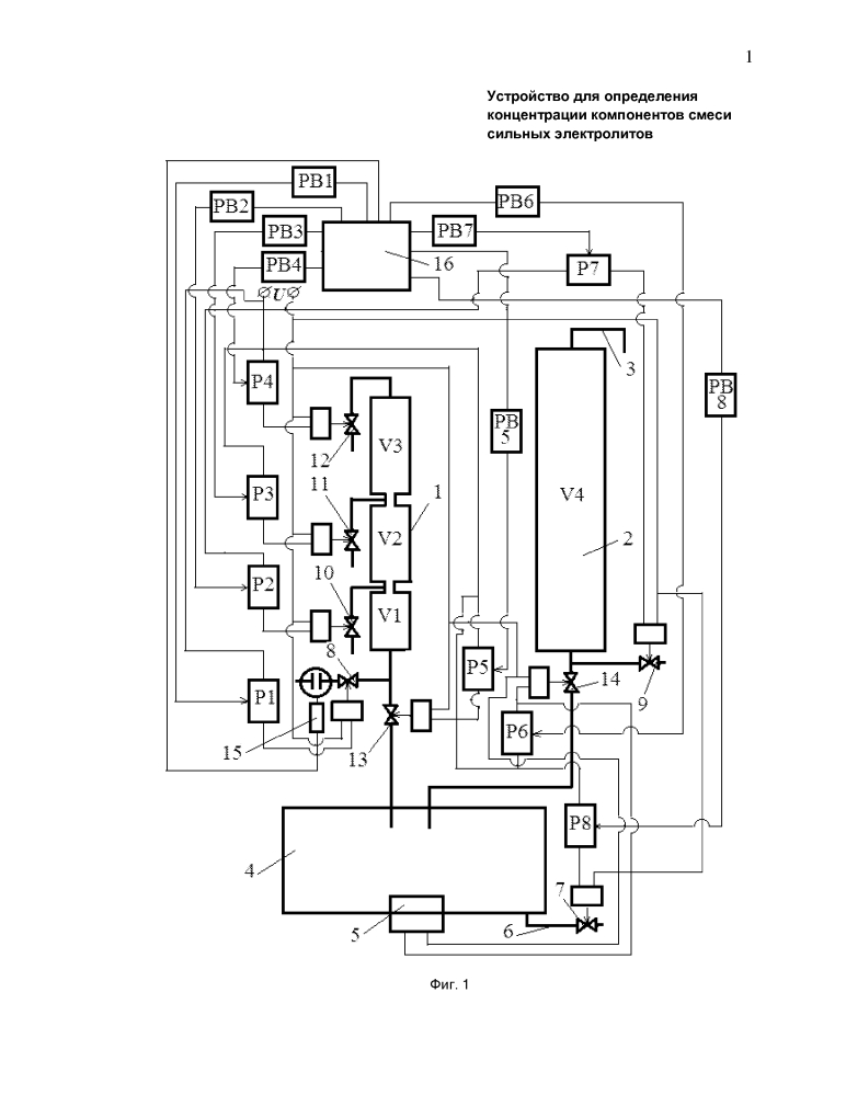 Устройство для определения концентрации компонентов смеси сильных электролитов (патент 2626297)