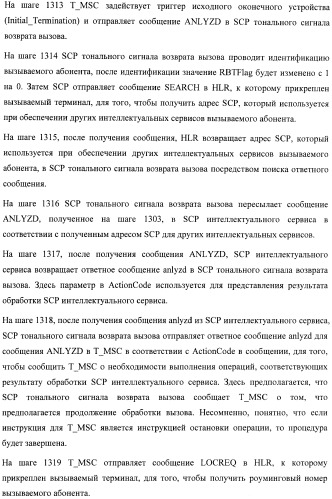 Система и способ обеспечения тональных сигналов возврата вызова в сети связи (патент 2378787)