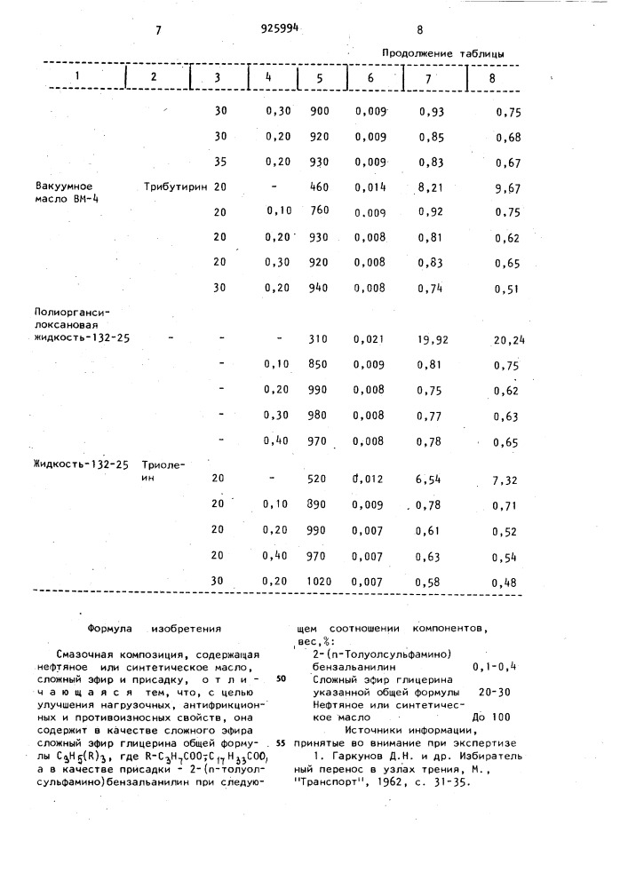 Смазочная композиция (патент 925994)