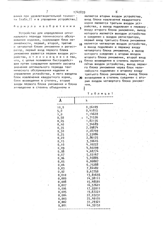 Устройство для определения оптимального периода технического обслуживания изделия (патент 1742839)