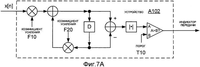 Системы, способы и устройства для обнаружения изменения сигналов (патент 2417456)