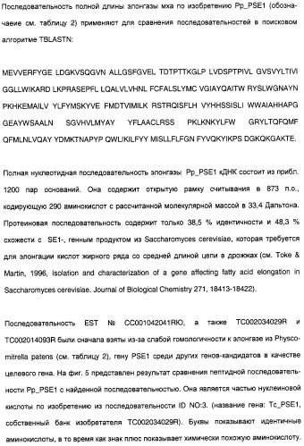 Новый ген элонгазы и способ получения полиненасыщенных кислот жирного ряда (патент 2311457)