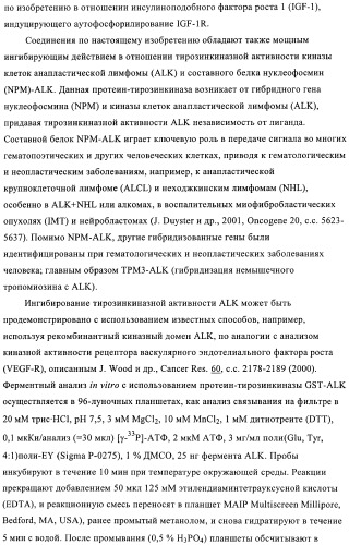 Пиримидиновые производные (патент 2401260)