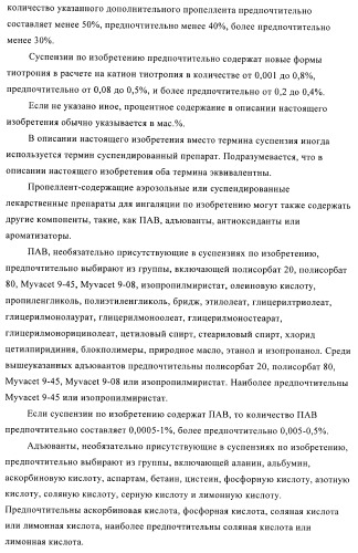 Способ получения новых солей тиотропия (патент 2418796)