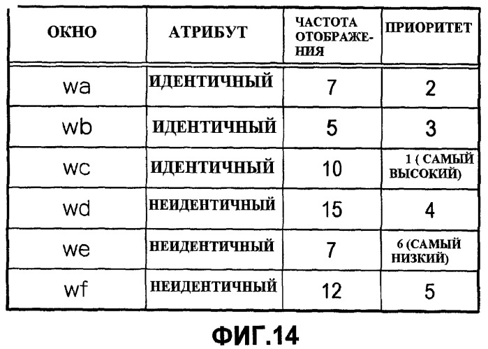 Терминал мобильной связи, устройство обработки информации и программа (патент 2444778)