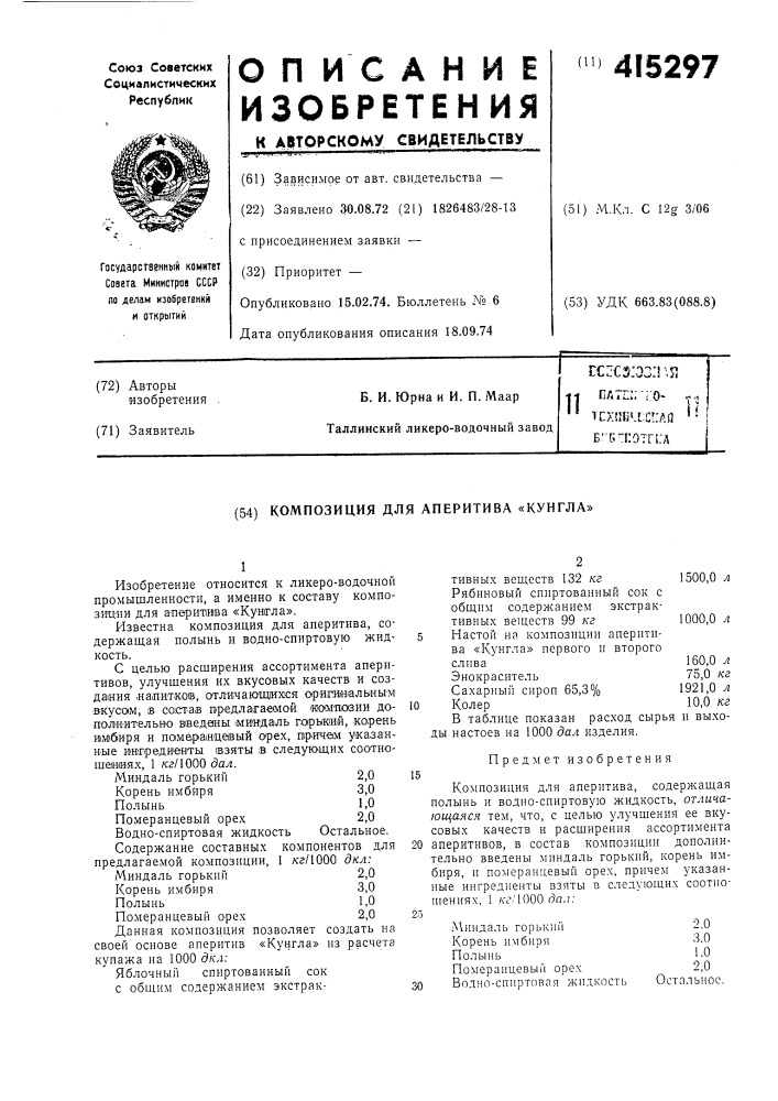 Композиция для аперитива «кунгла» (патент 415297)