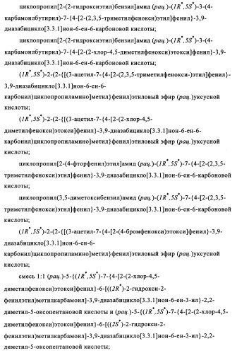Производные 7-арил-3,9-диазабицикло(3.3.1)-нон-6-ена - ингибиторы ренина (патент 2343153)