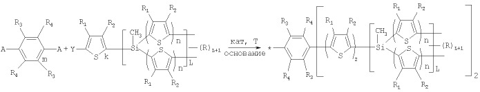 Разветвленные олигоарилсиланы и способ их получения (патент 2396290)