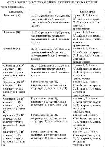 Производные пиримидиномочевины в качестве ингибиторов киназ (патент 2430093)