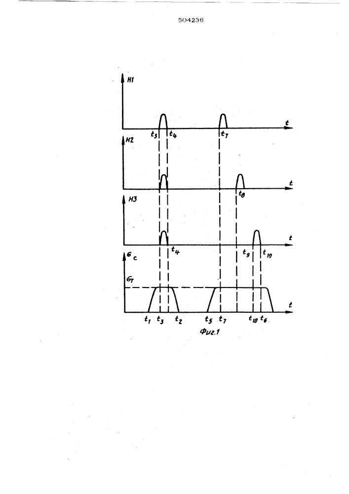 Способ записи информации на магнитный носитель и устройство для осуществления этого способа (патент 504236)