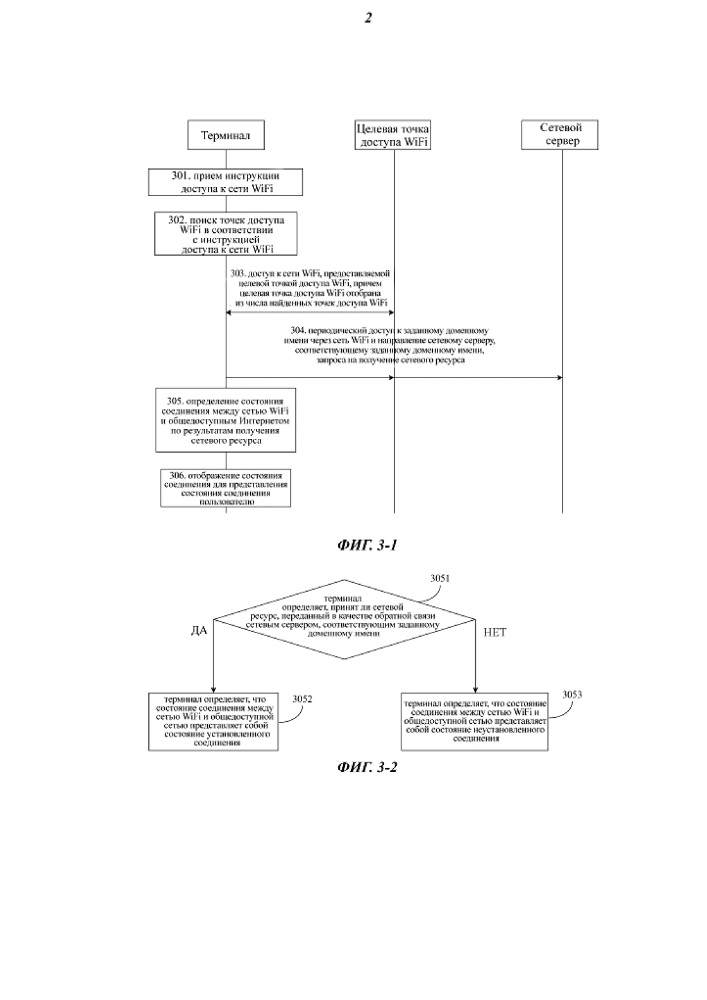 Способ и устройство для проверки состояния соединения (патент 2651800)