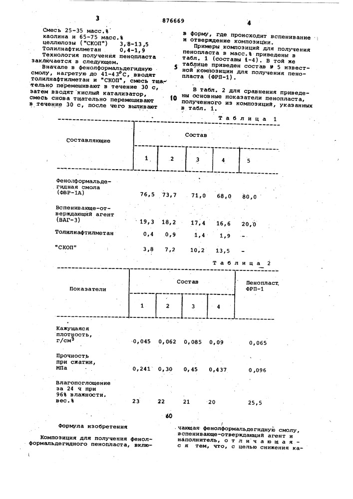 Композиция для получения фенолформальдегидного пенопласта (патент 876669)