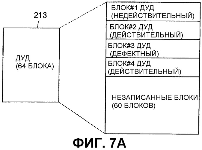 Оптический носитель записи, устройство и способ записи/воспроизведения и носитель записи, хранящий программу, предназначенную для выполнения способа (патент 2299482)