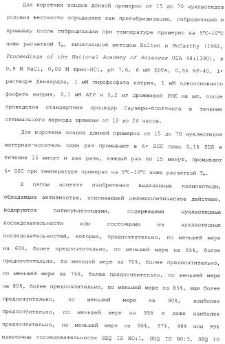 Клетка-хозяин trichoderma reesei для получения целлюлолитической белковой композиции, целлюлолитическая белковая композиция, способы ее получения и применения (патент 2494146)