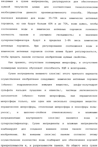 Невозгораемые усиленные, легковесные панели на вяжущем веществе и металлокаркасная система для покрытия пола (патент 2358077)